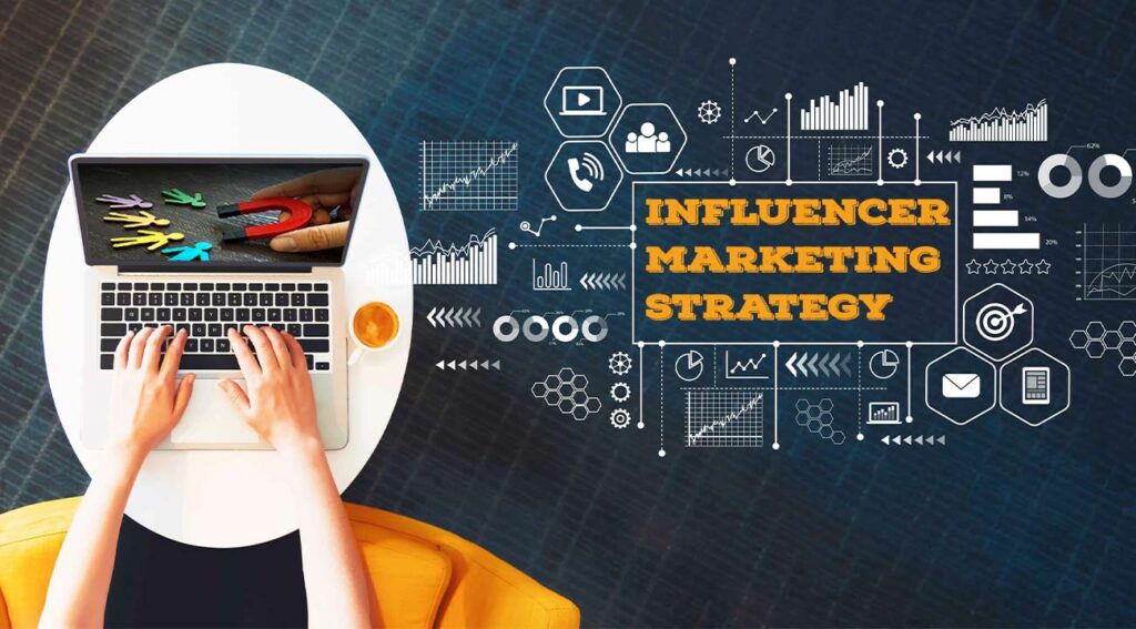 Influencer Marketing Strategy