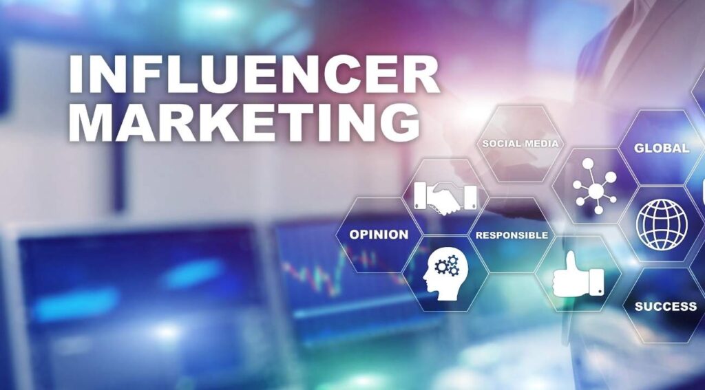 Types Of Influencer Marketing