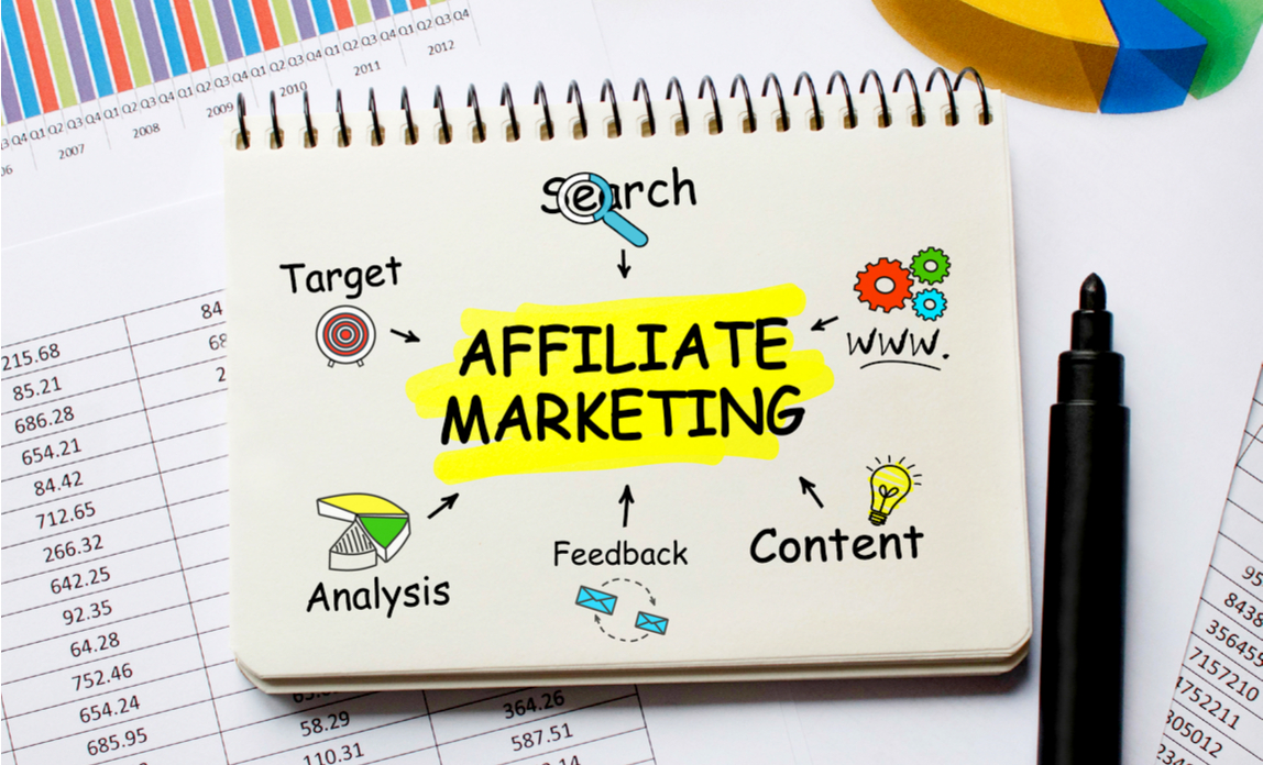How to Deliver a Successful Affiliate Marketing Program