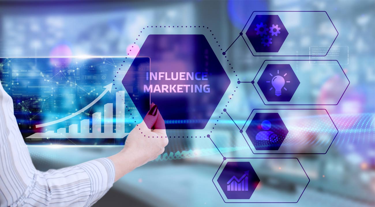 Does Influencer Marketing Increase Sales